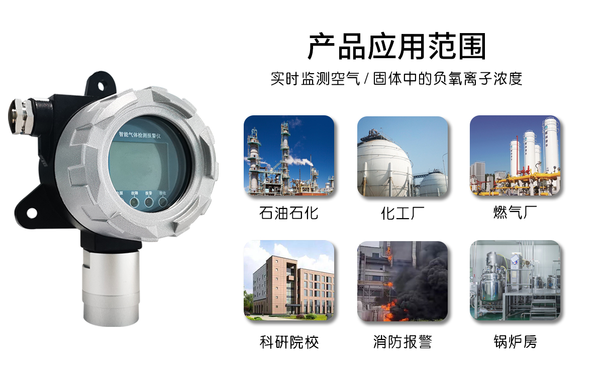 粉塵濃度探測器