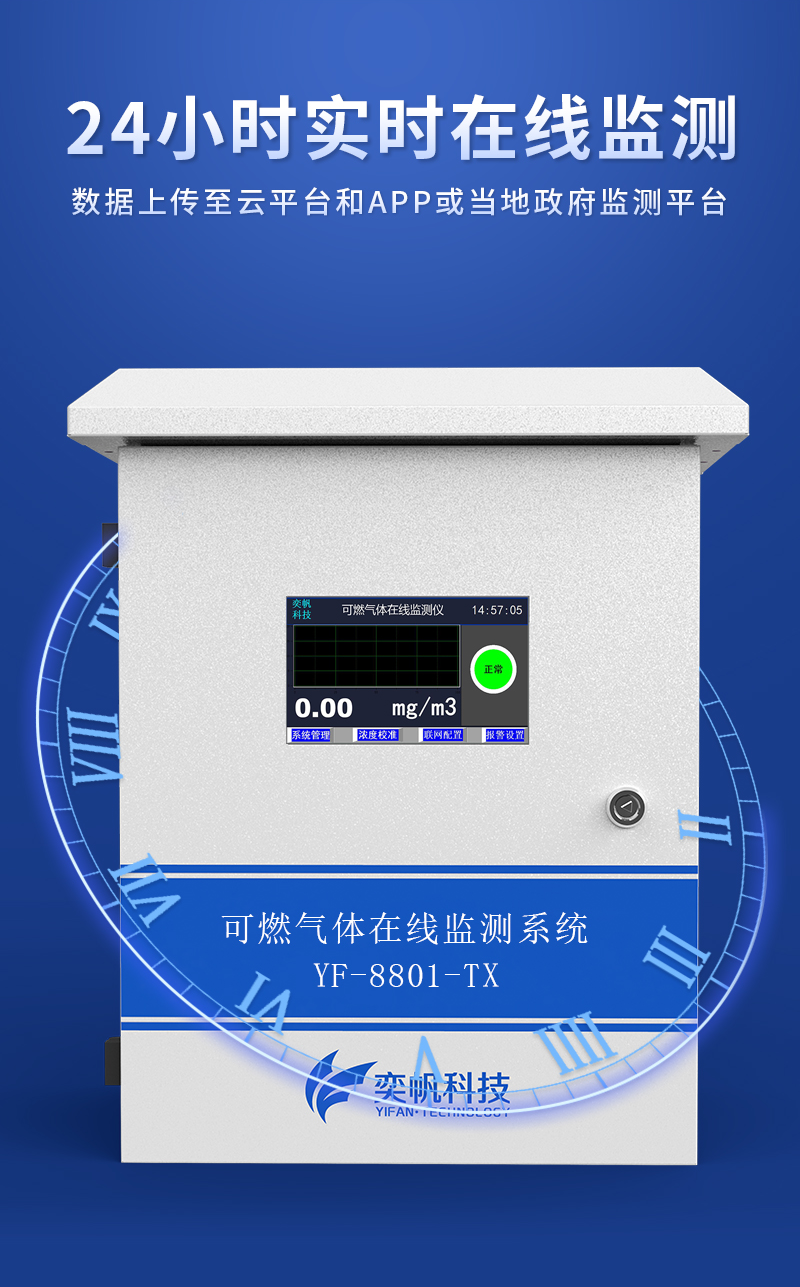 甲烷氣體報(bào)警器