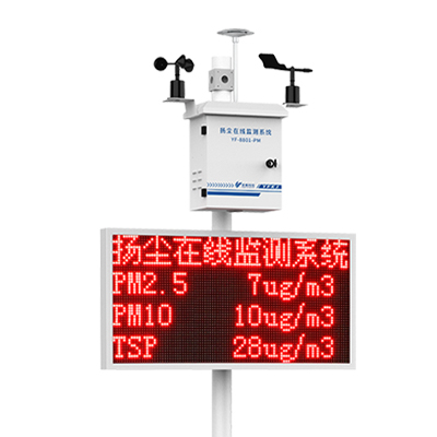 工地?fù)P塵在線檢測